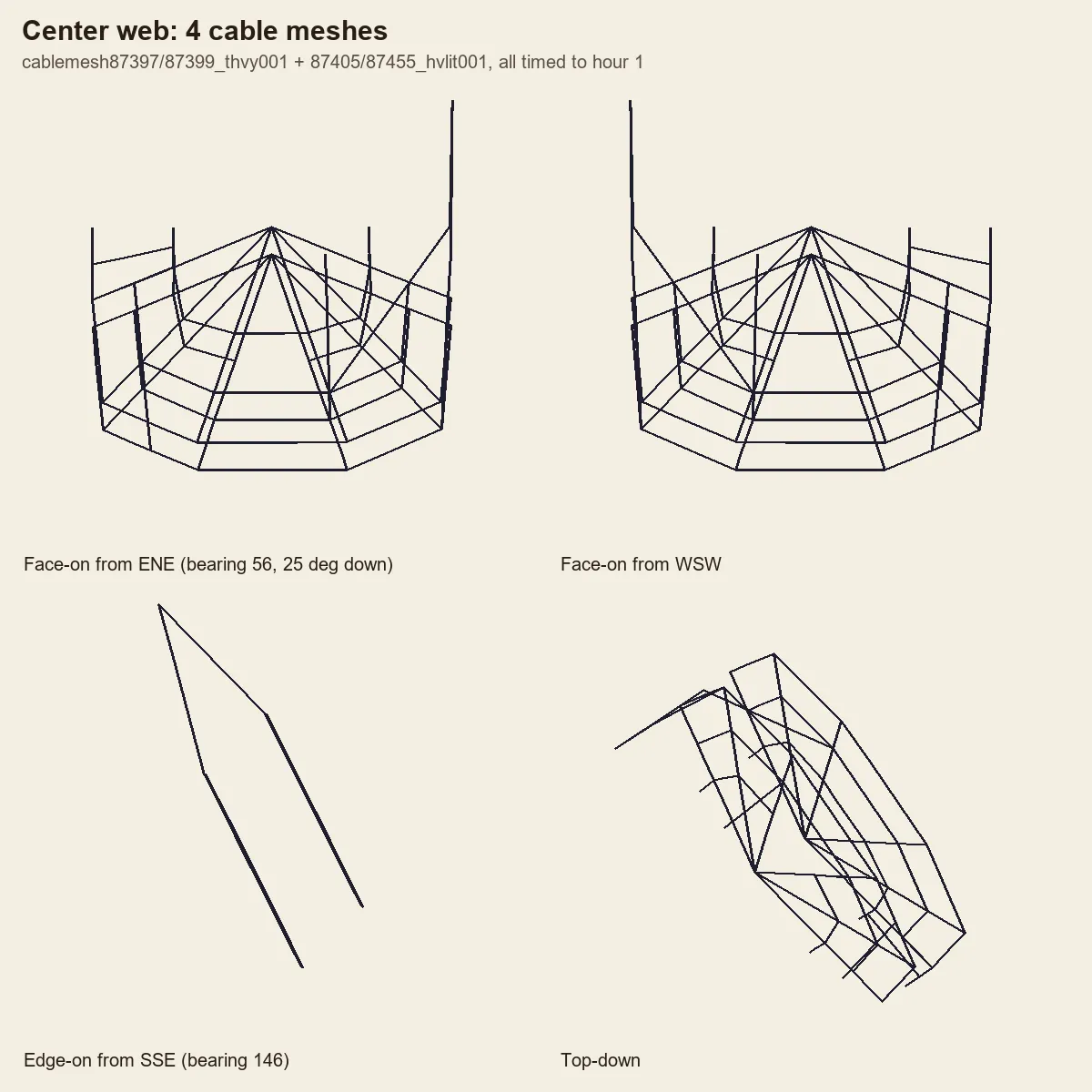 Four wireframe views of the center web: face-on from both sides, edge-on and top-down.